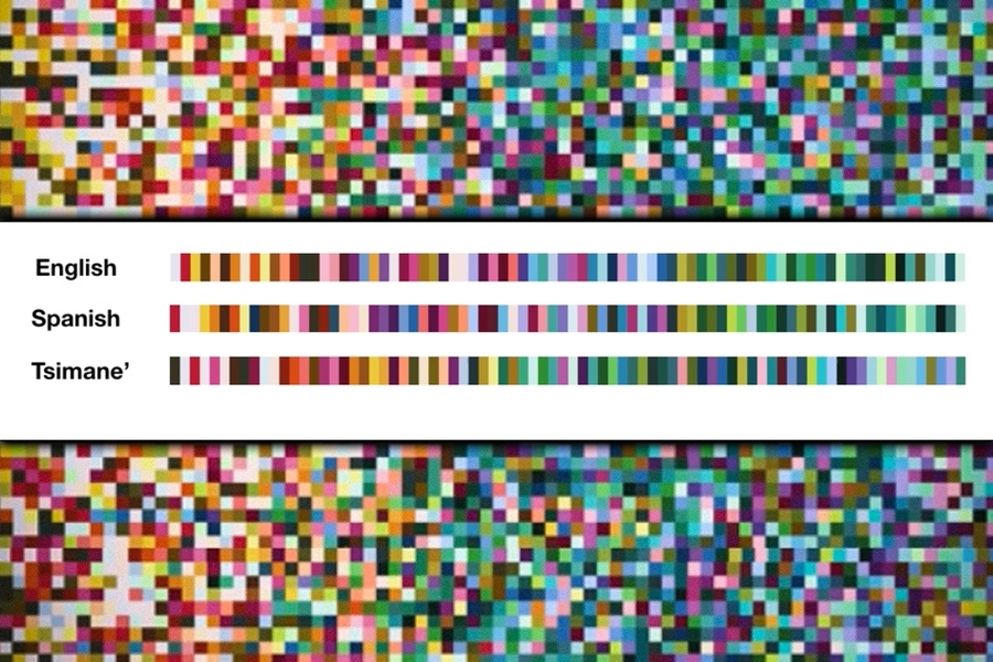 Analyzing the language of color, MIT News